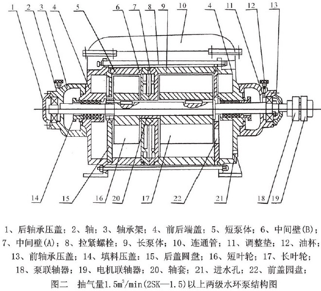 2SK-1.5σɼ(j)ˮh(hun)ýY(ji)(gu)D