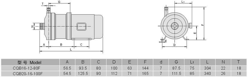 bߴ1